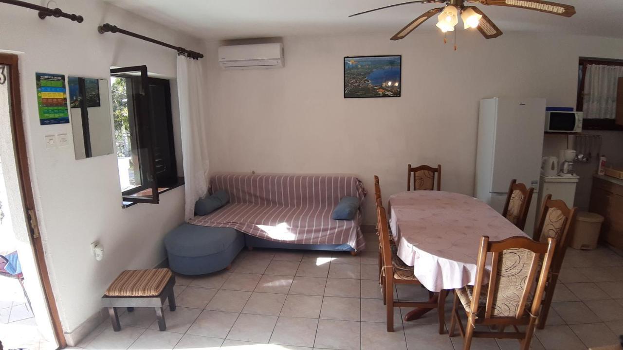 מאלינסקה Apartments Rendulic מראה חיצוני תמונה