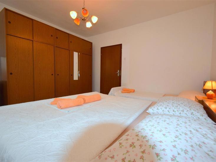 מאלינסקה Apartments Rendulic מראה חיצוני תמונה