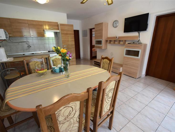 מאלינסקה Apartments Rendulic מראה חיצוני תמונה